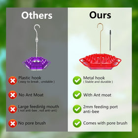 Roself durable BPA-free plastic withstands sun and rain for outdoor use.