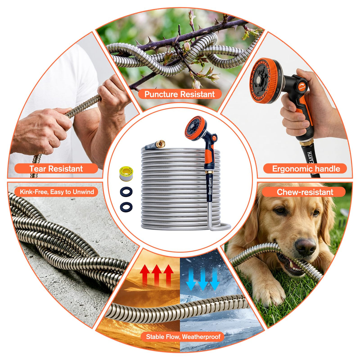 Rosy Earth standard 3/4 inch US fitting connects securely to outdoor faucets.