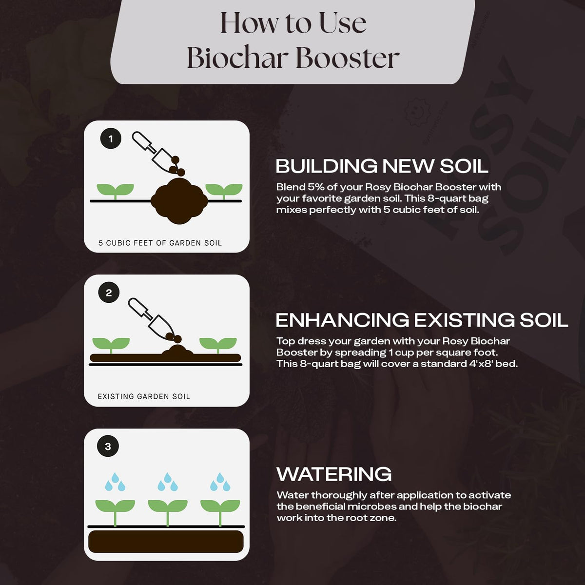 Rosy Soil Biochar Booster blends mycorrhizae and worm castings for a robust root system.