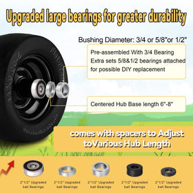 Roueoo polyurethane tire construction detail highlights durable material for grass surfaces.