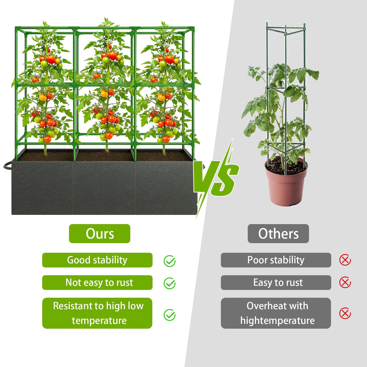 Rovexin Trinity design enables planting three tomatoes at once.