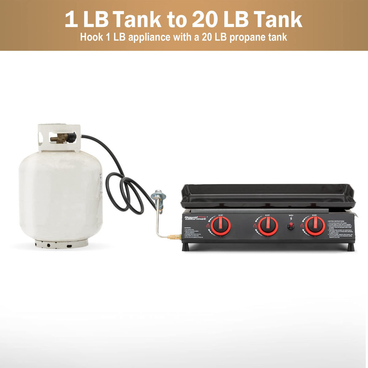 Compatibility with Royal Gourmet grills and 1 lb appliances via Type 1 connection