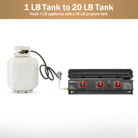 Compatibility with Royal Gourmet grills and 1 lb appliances via Type 1 connection