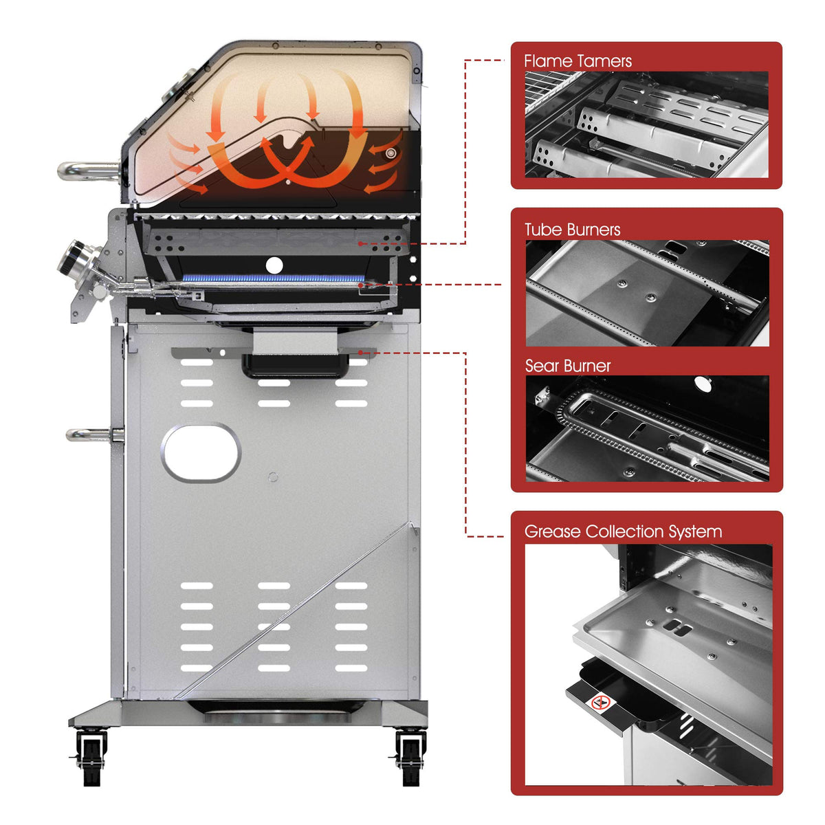 Royal Gourmet GA6402B built-in gauge and controls for precise temperature monitoring
