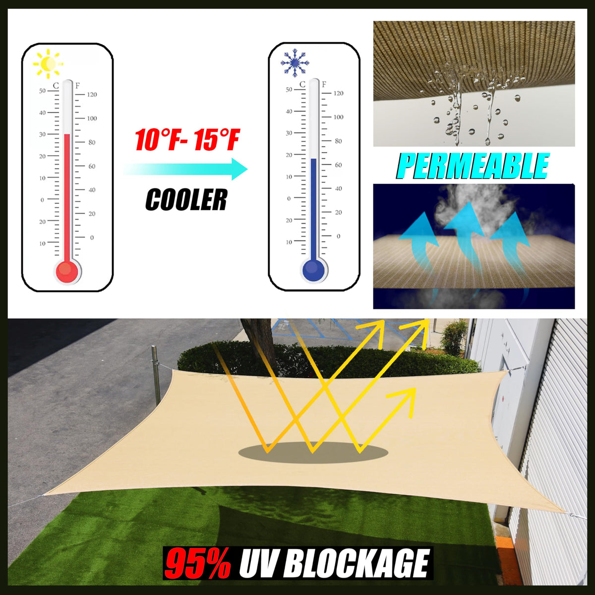 Royal Shade canopy demonstrates airflow through a breathable, permeable weave.