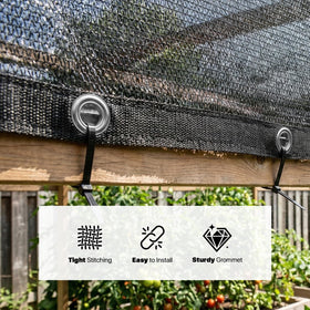 Royal Shade shading for greenhouse use to reduce heat around plants