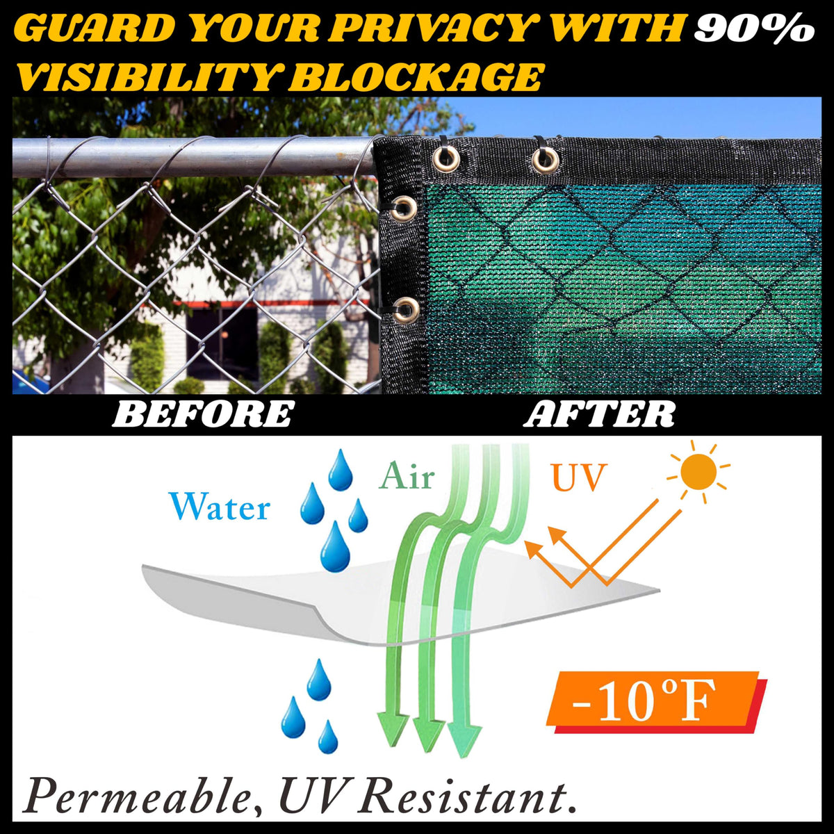 Royal Shade privacy coverage highlights near-private screen on outdoor fencing.