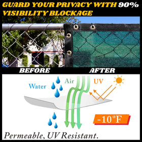 Royal Shade privacy coverage highlights near-private screen on outdoor fencing.