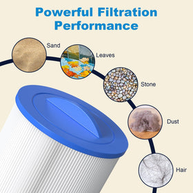 ROYOR PWW50 spa filter compatibility with multiple brands.