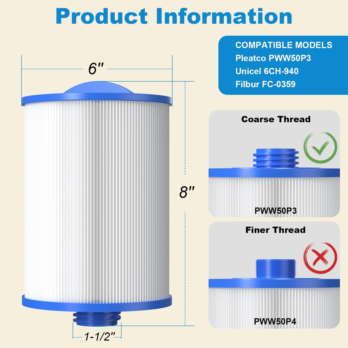 ROYOR PWW50 spa filter mesh close-up highlights high-density fabric.