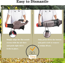 Rozlchar Stocky nozzle concentrates purge air for efficient cleaning