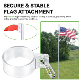RPBKE polycarbonate material demonstrates outdoor durability for flag hardware.