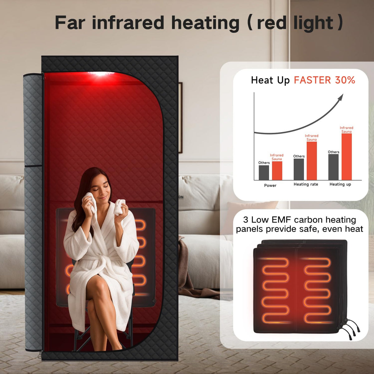 RRGFB infrared sauna box interior setup highlighting space for standing or seated relaxation