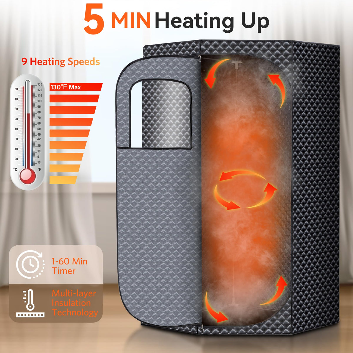 RRGFB portable sauna steamer 3L in action delivering quick warm steam.