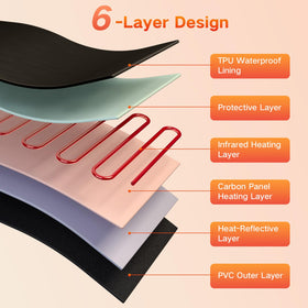 RRGFB waterproof Oxford fabric close view ensuring easy cleaning and durability.