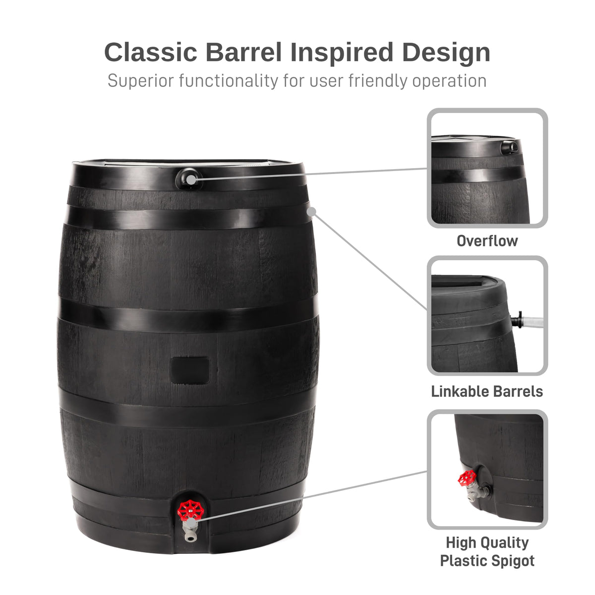 RTS plastic spigot enables easy access to collected rainwater.