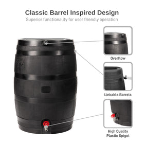 RTS Home Accents ECO rain barrel with soaker hose in use for deep root watering.