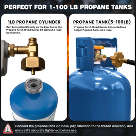 RTTOOA reinforced steel nozzle built for durability under high heat