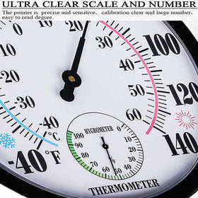 RTWAW wall thermometer-hygrometer showing humidity without batteries.