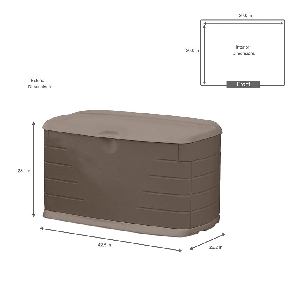 Close-up of Rubbermaid deck box durable resin material