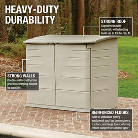 Rubbermaid Large Horizontal Storage Shed lid-top view highlights convenient top access and sealing
