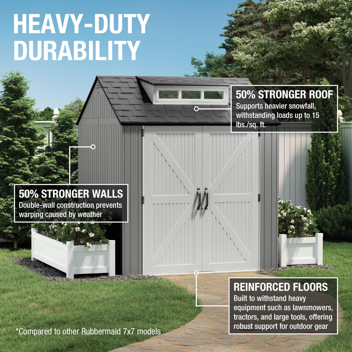 Rubbermaid shed easy-assembly demonstrates quick setup