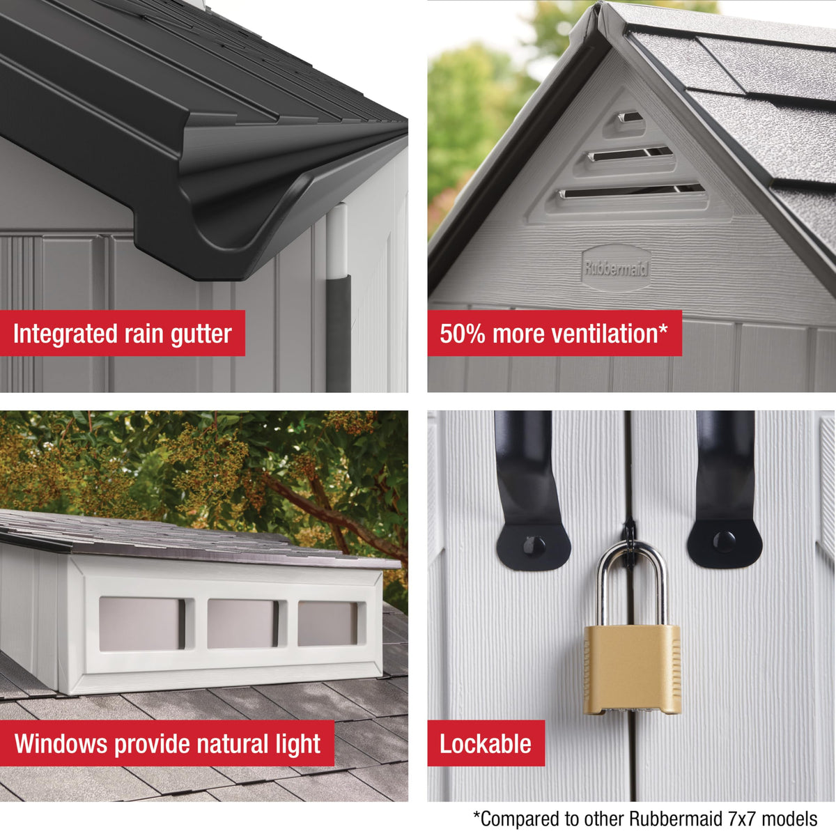 Rubbermaid ventilation feature promotes better air flow inside