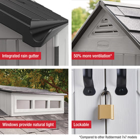 Rubbermaid ventilation feature promotes better air flow inside