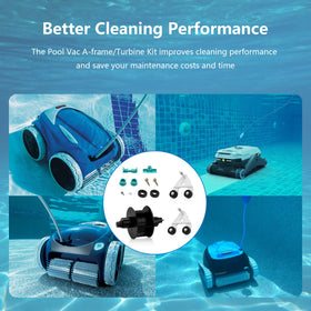Turbine kit assembly simplifies maintenance and improves debris handling