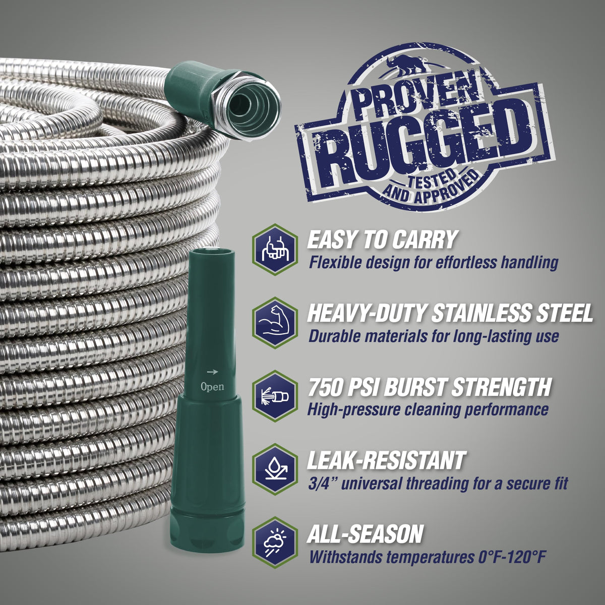 RUGGED RHINO adjustable spray nozzle showing versatile watering control.