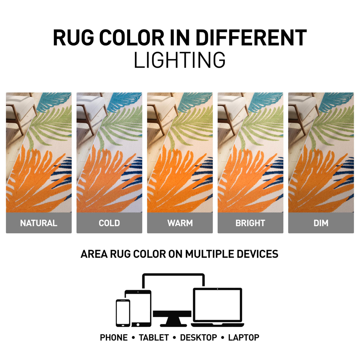 Rugshop Lucca modern floral design elevates indoor or outdoor area.