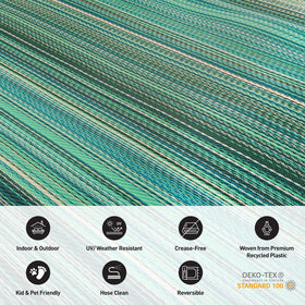 Rugshop reversible indoor/outdoor rug showing two looks for high-traffic areas.