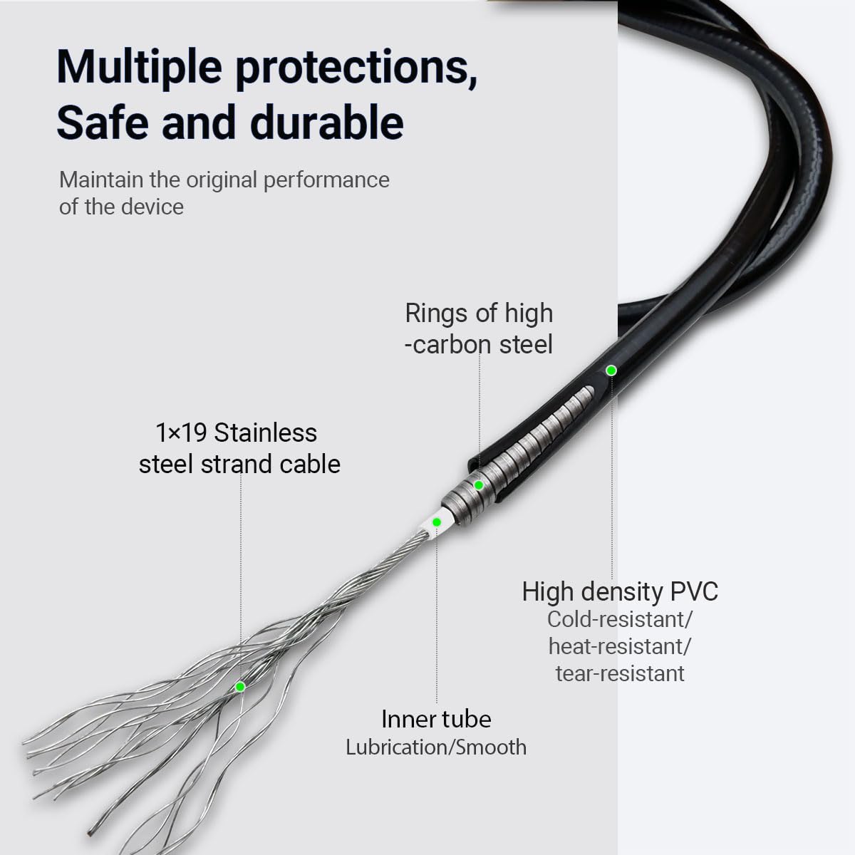 RuiQalith 532408047 cable packaging shows durable parts for replacement.