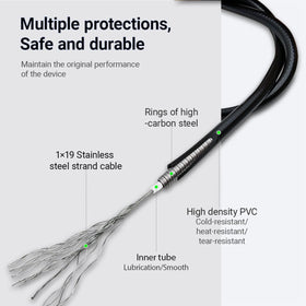 RuiQalith 532408047 cable packaging shows durable parts for replacement.