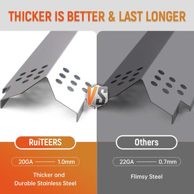 RuiTEERS easy replacement part saves time and money on grill maintenance.