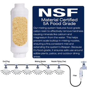 RUITN KDF-GAC media core offers multi-stage filtration for clearer mist