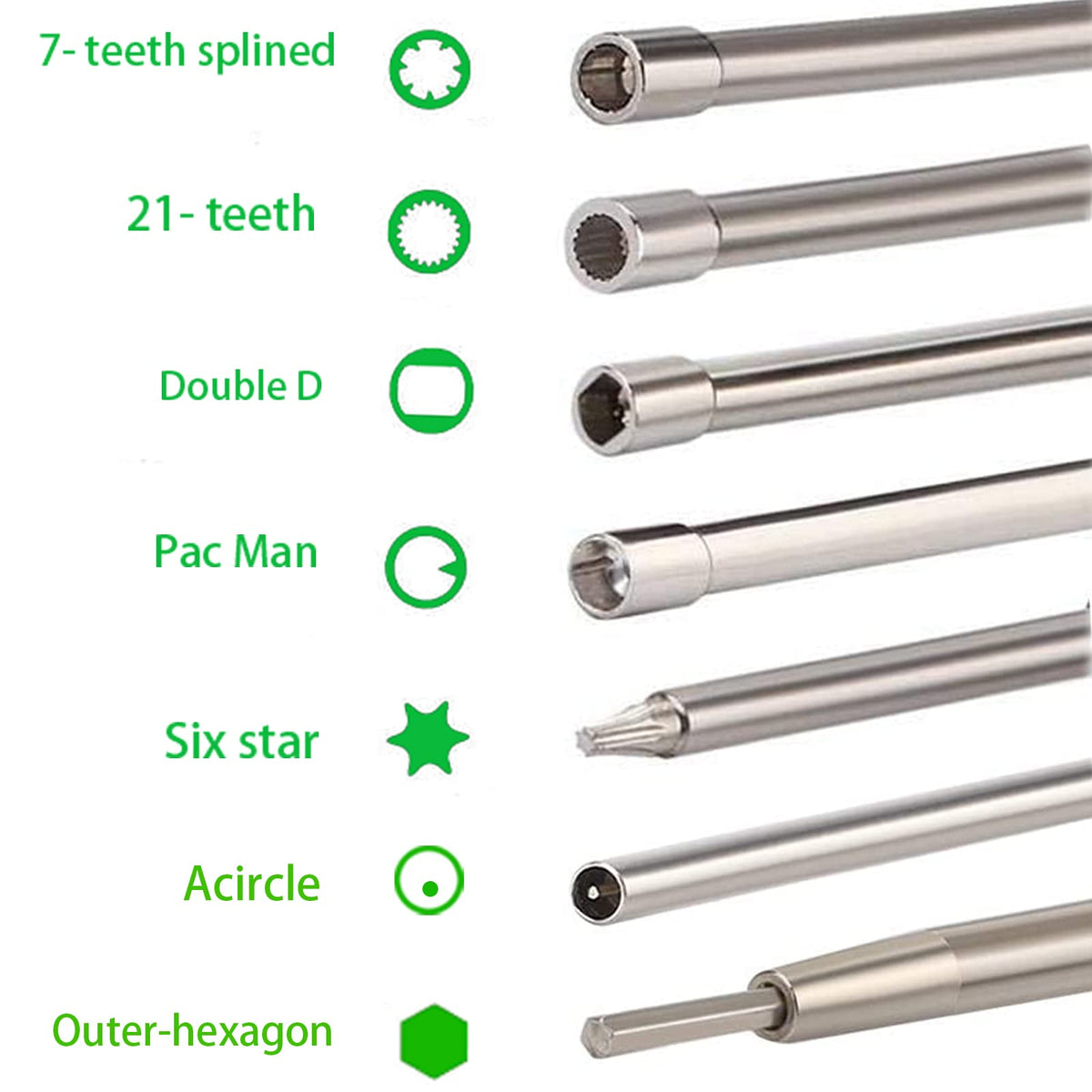 Close-up of 7- and 21-teeth splined tools showing compatibility range.