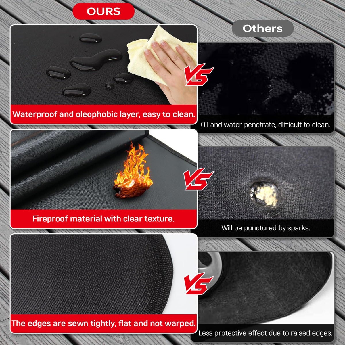 Rumlick fire pit and grill protection mat keeps your outdoor spaces tidy.