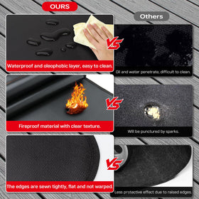 Rumlick fire pit and grill protection mat keeps your outdoor spaces tidy.