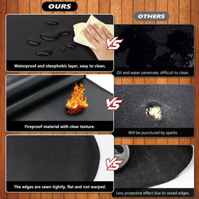 Rumlick outdoor fire protection mat keeps patios clean during grilling.