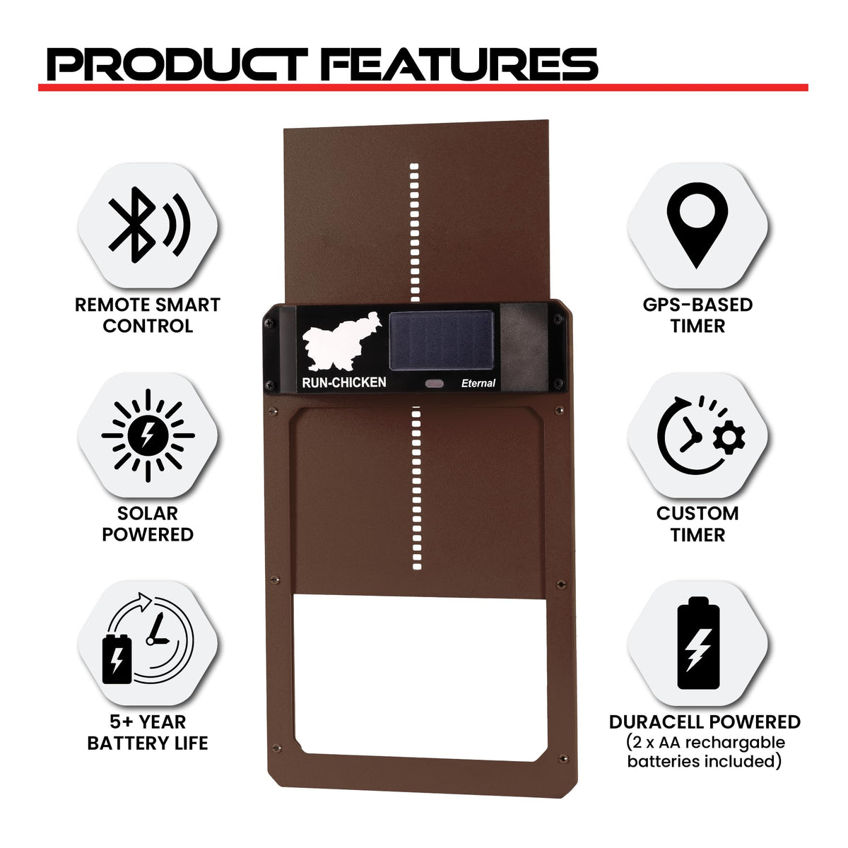RUN-CHICKEN Door Eternal weatherproof aluminum frame withstands seasonal exposure.