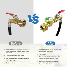 Runtticoon propane adapter supports wide camping and tailgating needs
