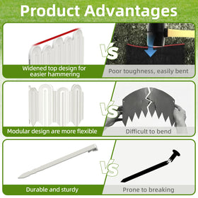 Ruppence edging stake and groove design supporting stable, reusable garden borders.