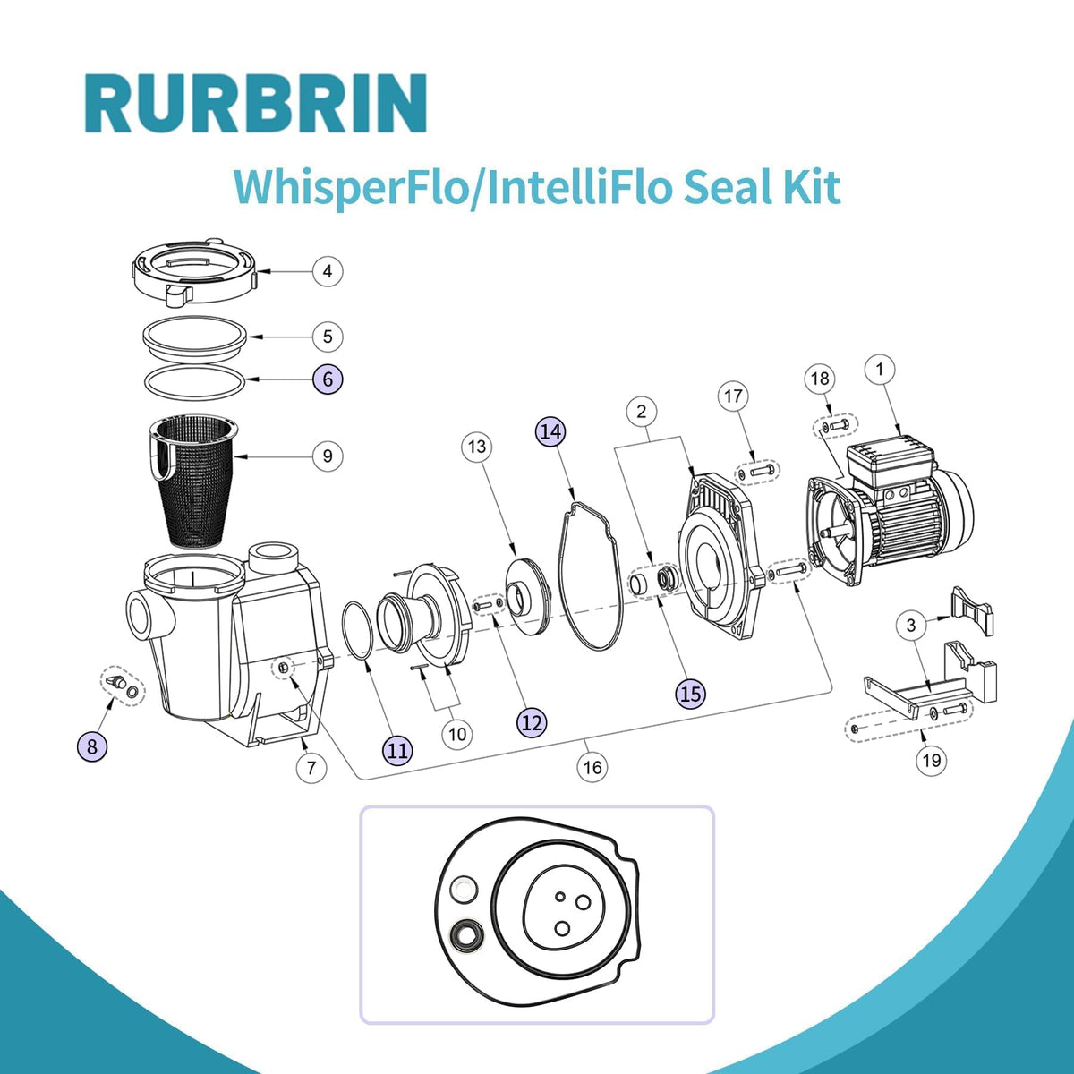 RURBRIN PS-1000 seal plate gasket for WhisperFlo compatibility.