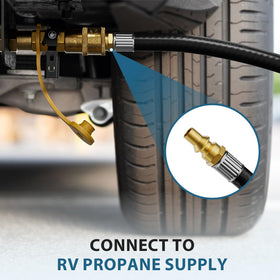 Rushare 1/4-inch male full-flow plug ensures smooth gas transfer.