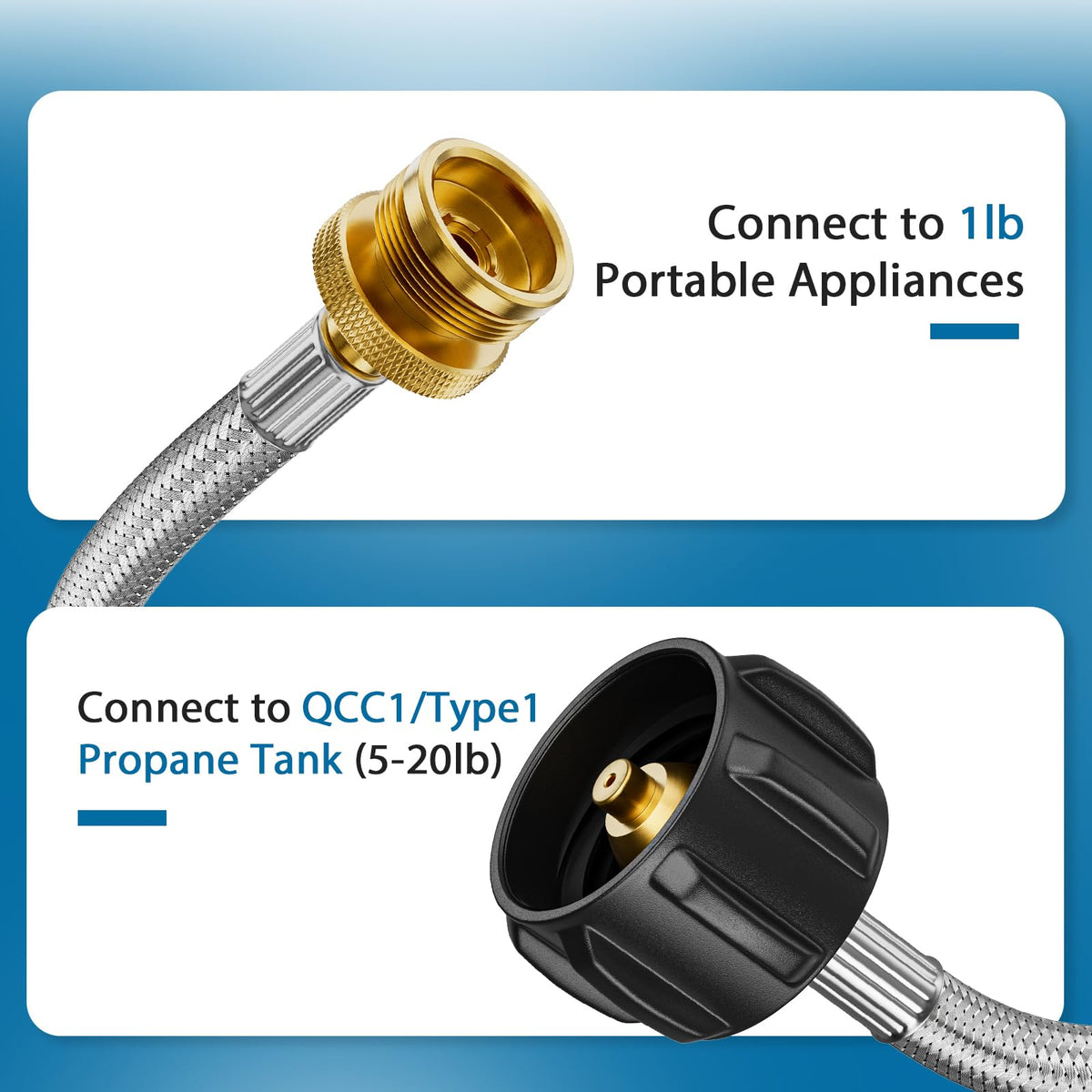 Rushare 1lb to 20lb tank adapter connection supporting affordable fuel options.