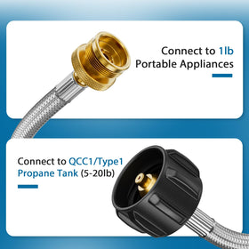 Rushare 1lb to 20lb tank adapter connection supporting affordable fuel options.