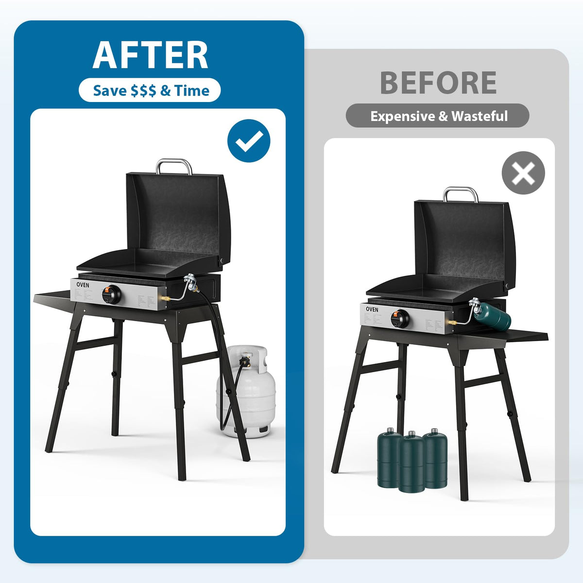 Rushare Char-Broil portable grill compatibility for versatile outdoor cooking setups.