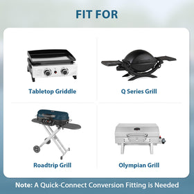 Rushare extended hose provides space between grill and RV exterior.