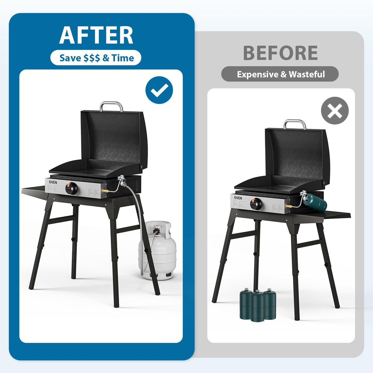 Rushare propane hose attached to a Coleman stove for outdoor cooking.
